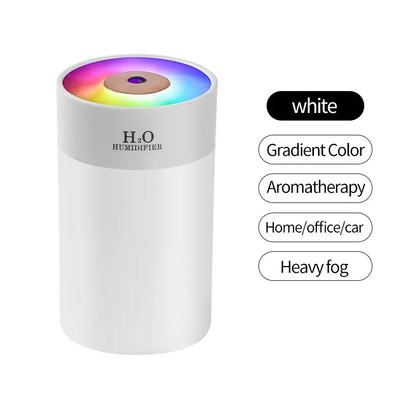 "Versatile Luminous Humidifier: Compact USB Desktop & Car Air Moisturizer with Night Light Feature (260ml)"